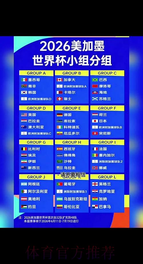 2026世界杯小组赛赛程高清版完整安排官网入口 2026世界杯小组赛赛程高清版完整安排官网入口