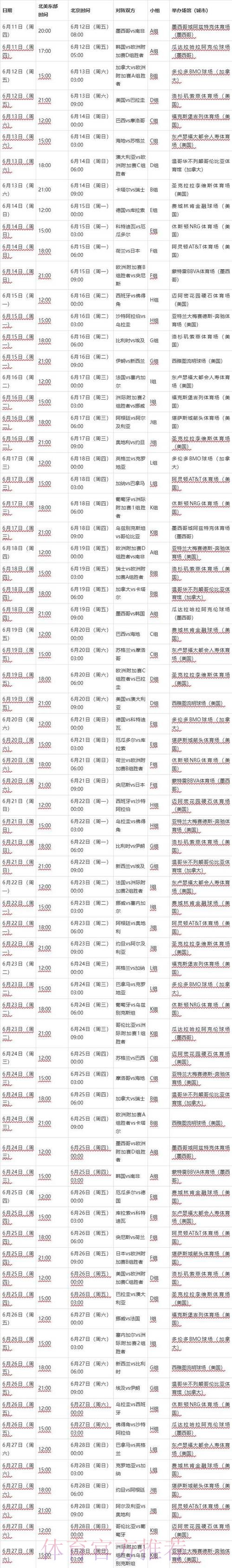 2026世界杯比赛时间高清版最新时间表实时查看 2026世界杯比赛时间高清版最新时间表实时查看