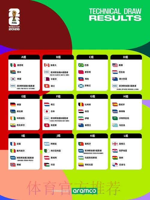 2026世界杯直播实时更新最新时间表免费观看